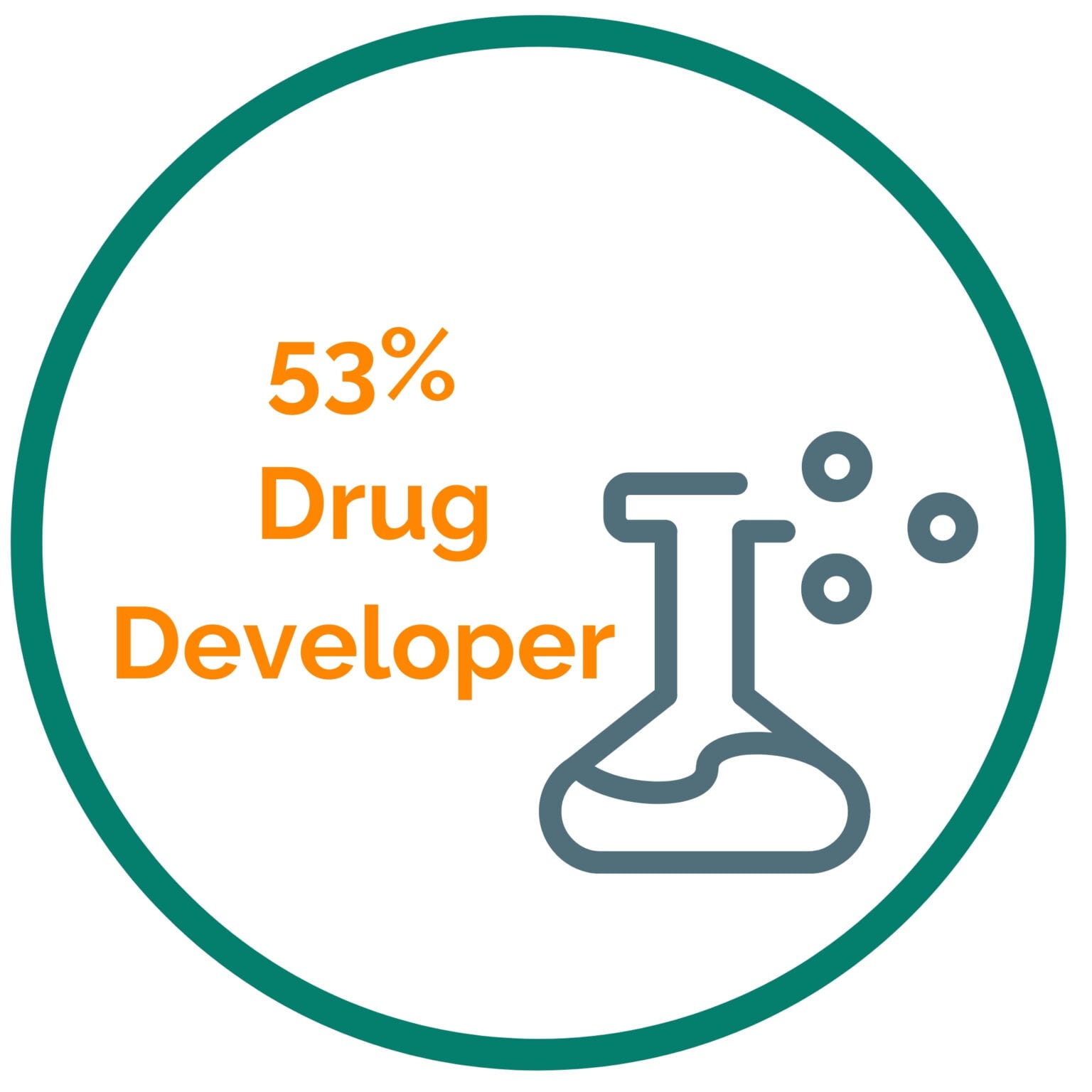 Lab Asset & Facility Management 2020 Digital Event Home