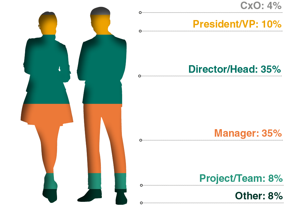 Graph-1-1-e1771603282808